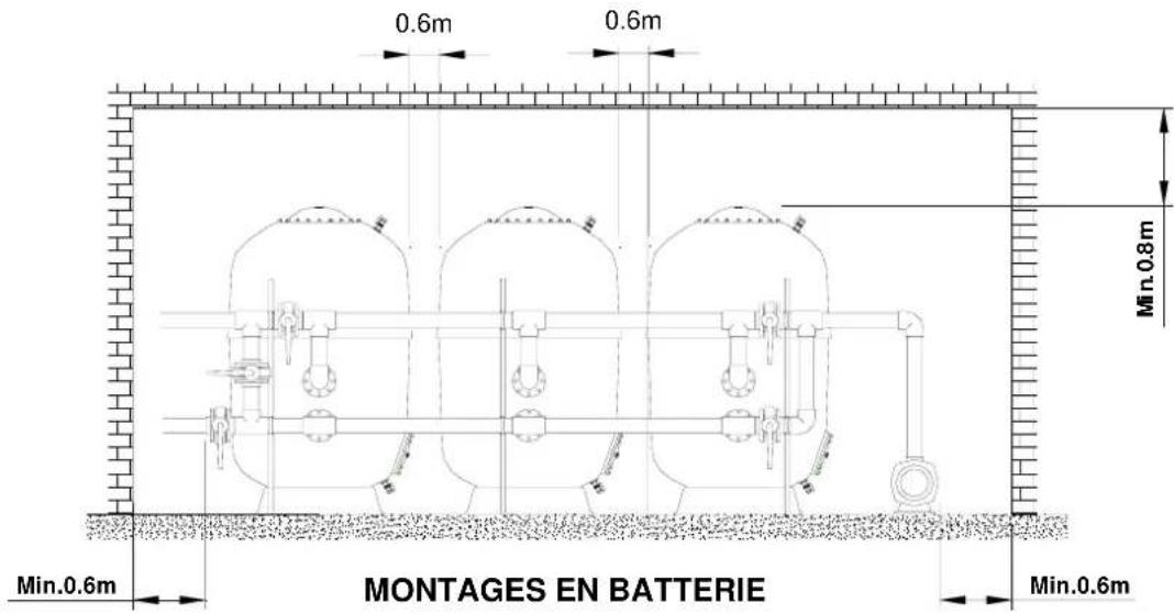 ASTRALPOOL Praga - a. Installer le ou les filtres dans leur emplacement definitif - 3