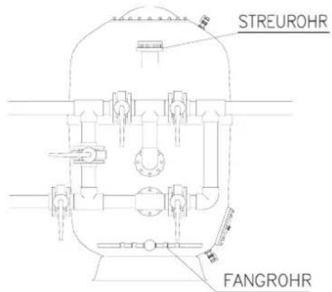 ASTRALPOOL Praga - Schlieben - 1