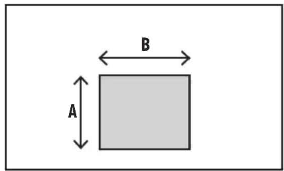 A B