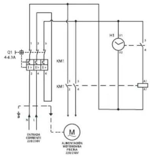 ASTRALPOOL Keops - CON CUADRO ELÉCTRICO EN EL INTERIOR DE LA CASETA - 1