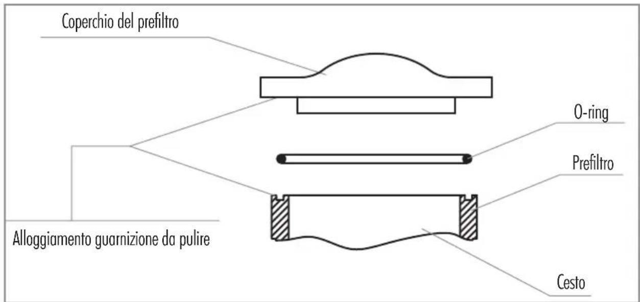 ASTRALPOOL Keops - POMPA - 1