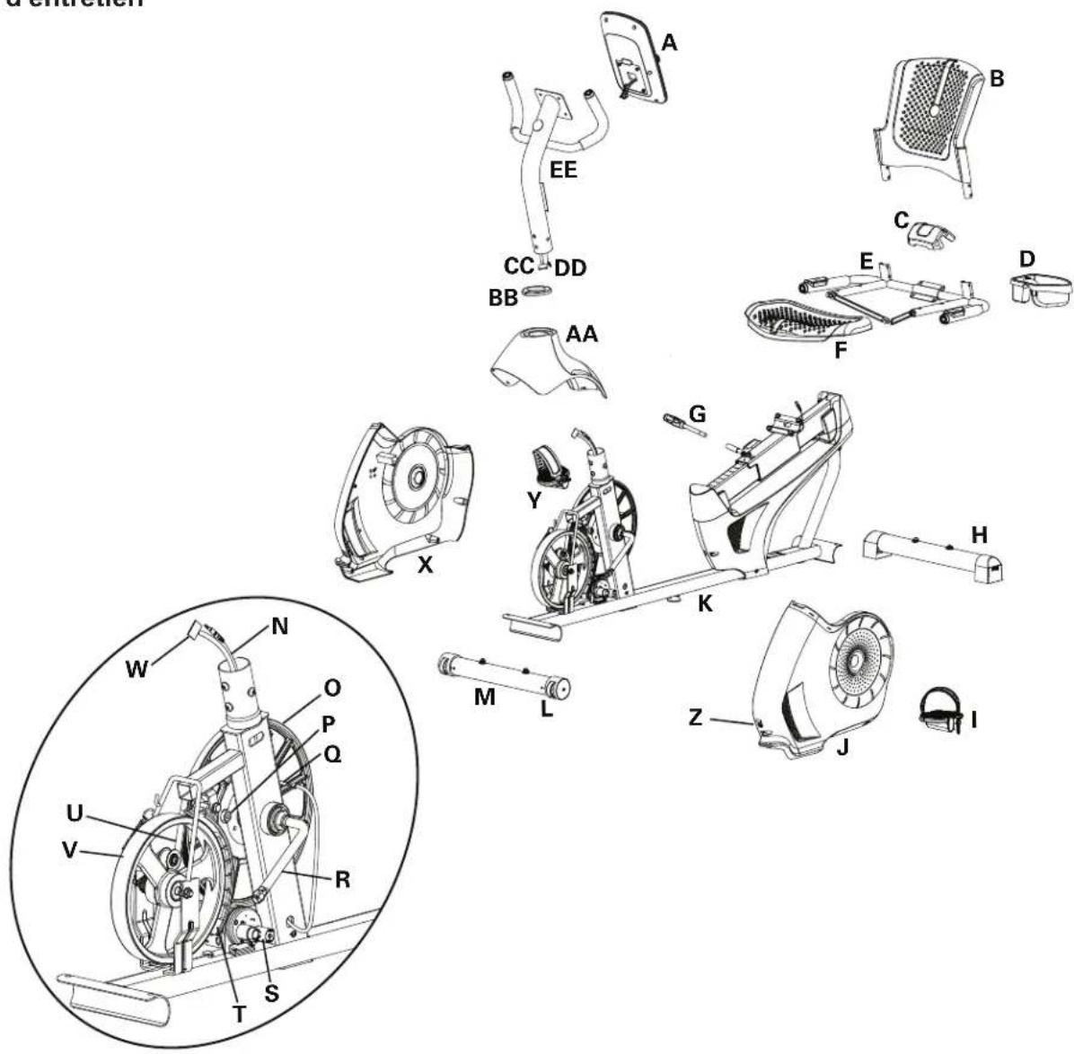 Schwinn 510R - Chaque semaine : - 2