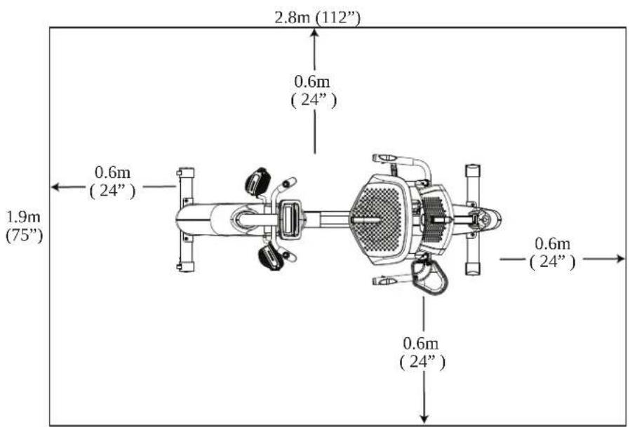 Schwinn 510R - Conseils de base pour l'assemblage - 1