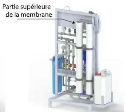 Carel WTS large - Unités avec 4 membranes et 2 membranes - 4