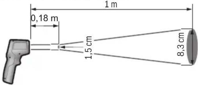 BOSCH UniversalTemp - Oberflächentemperatur-Messgerät UniversalTemp - 1