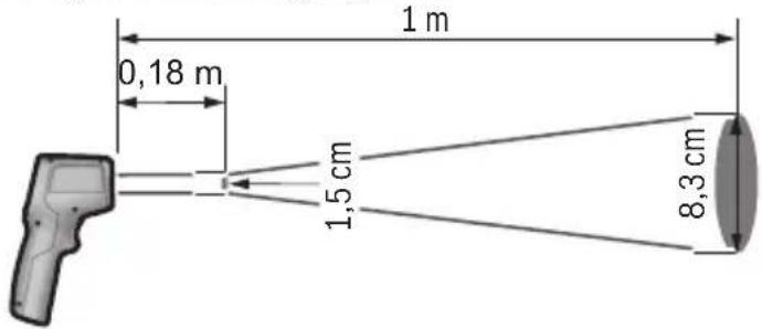 BOSCH UniversalTemp - Tekniska data - 1