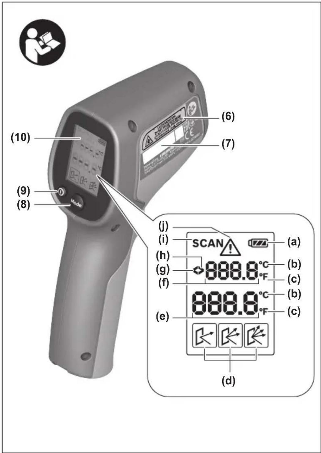 BOSCH UniversalTemp - 2