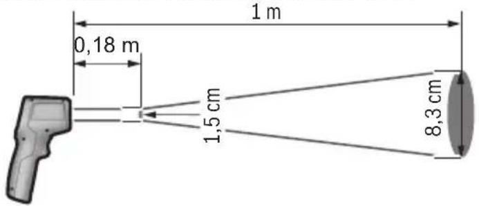 BOSCH UniversalTemp - Paviršiaus temperatūros matavimo prietaisas UniversalTemp - 1