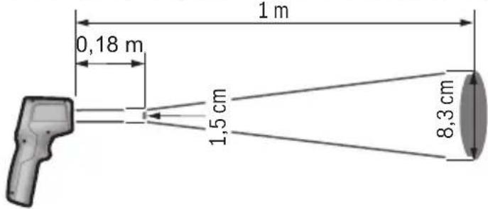 BOSCH UniversalTemp - Virsmu temperaturas mēritājs UniversalTemp - 1