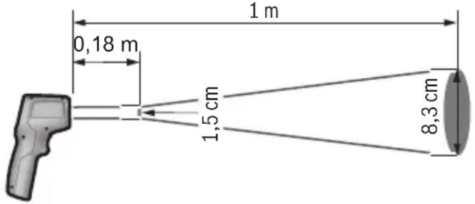BOSCH UniversalTemp - Pnnatemperatuuri mõteseade UniversalTemp - 1