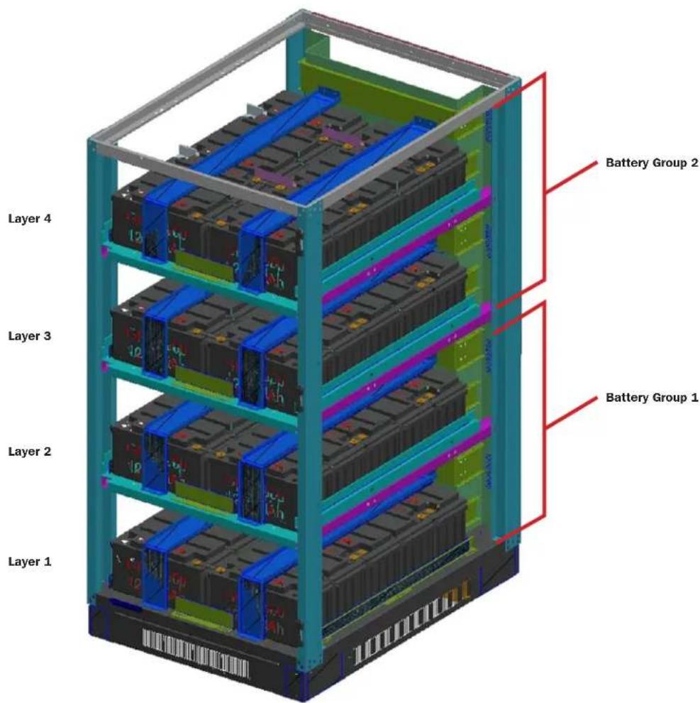 Tripp Lite BP240V65 - Battery Installation and Connection - 1