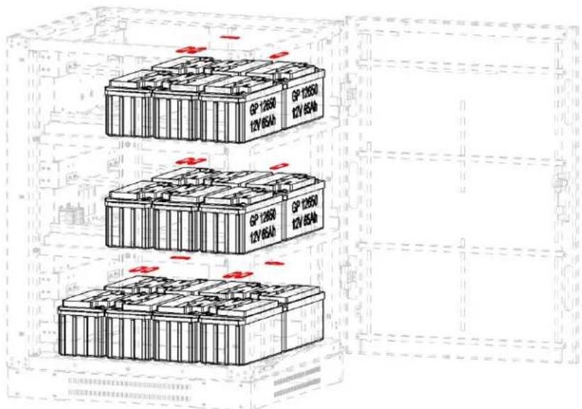 Tripp Lite BP240V100 - Installation - 1