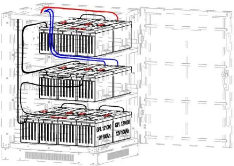Tripp Lite BP240V100 - Remarques : - 2
