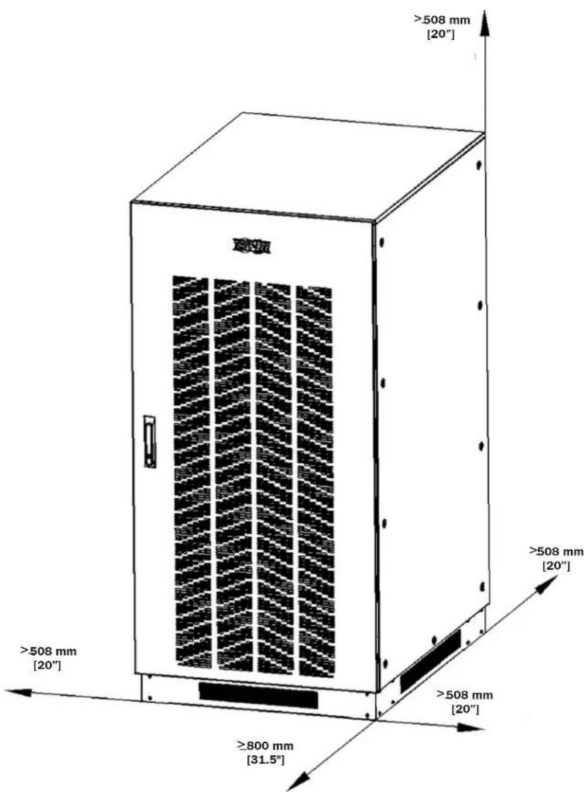 Tripp Lite BP240V100 - Requerimientos Físicos ( Todos los Modelos) - 1