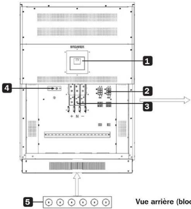 Tripp Lite BP240V100 - Données mécaniques - 4