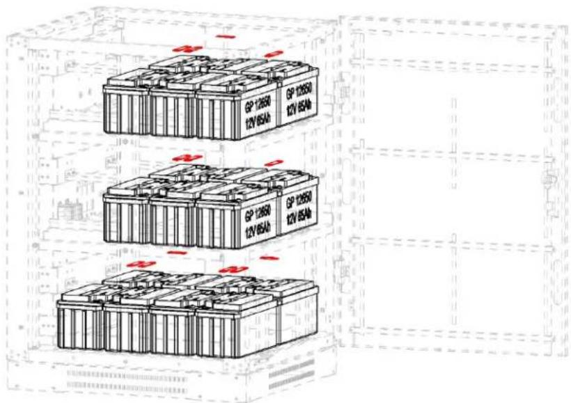 Tripp Lite BP240V100 - Installation - 3