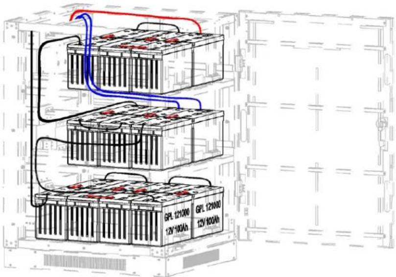 Tripp Lite BP240V100 - Notas: - 2