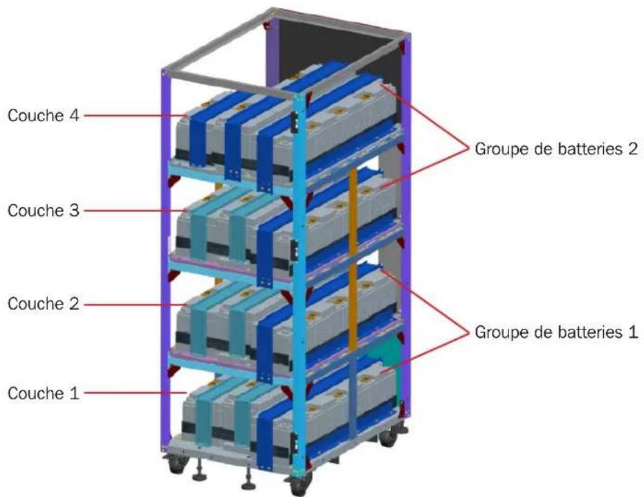 Tripp Lite BP240V09NIB - Installation et connexion des batteries - 1