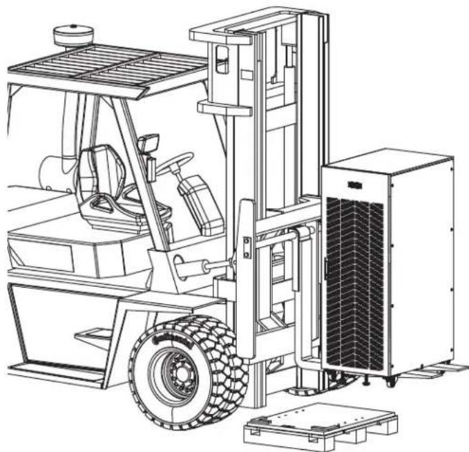 Tripp Lite BP240V09NIB - Installation - 4