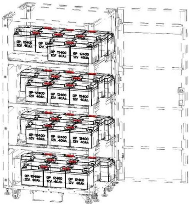 Tripp Lite BP240V09NIB - Instalación - 2