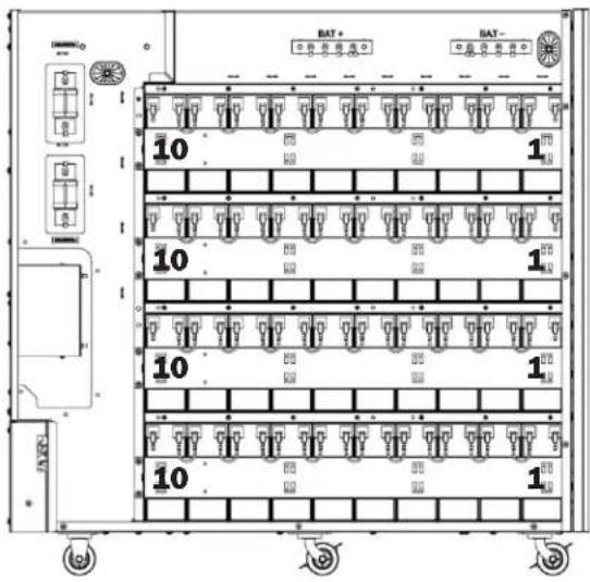 Tripp Lite BP240V09NIB - Installation - 1
