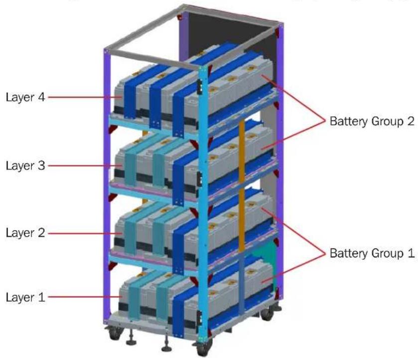 Tripp Lite BP240V09NIB - Battery Installation and Connection - 1