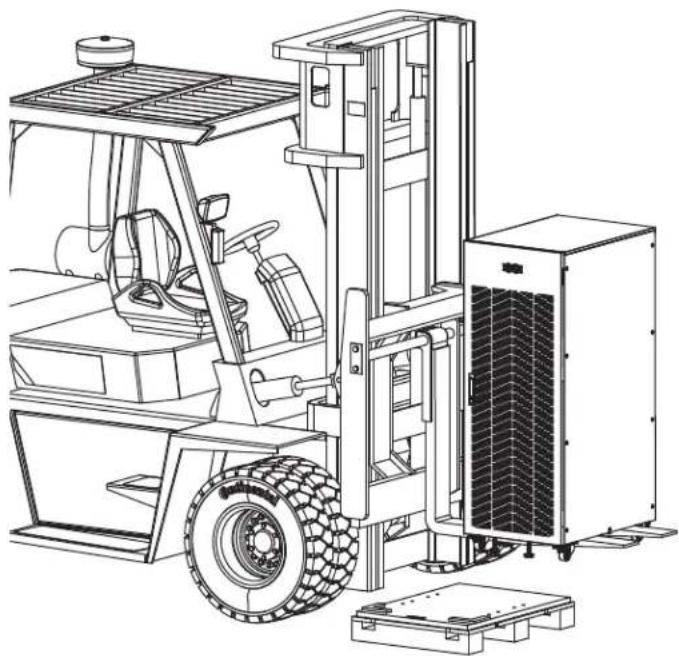 Tripp Lite BP240V09NIB - Instalación - 4