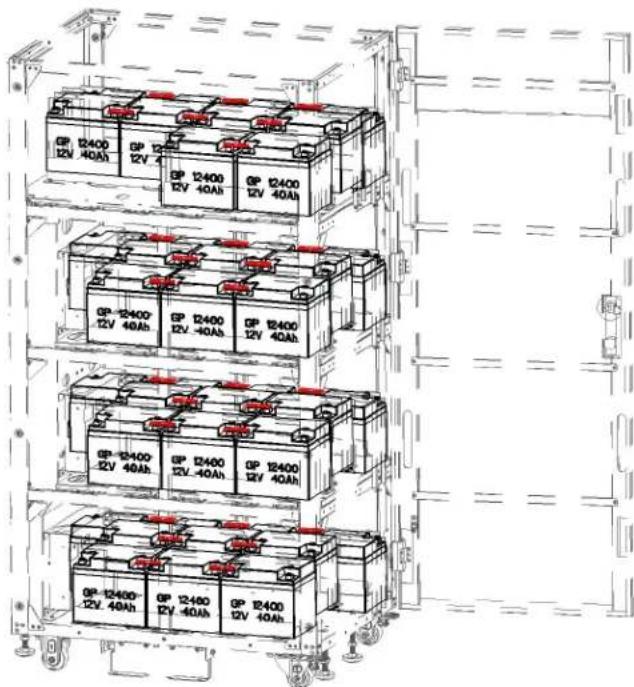 Tripp Lite BP240V09NIB - Installation - 2