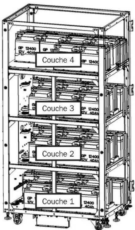 Tripp Lite BP240V09K - Installation - 2