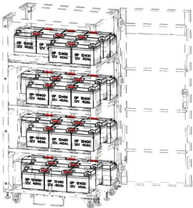Tripp Lite BP240V09K - Installation - 2