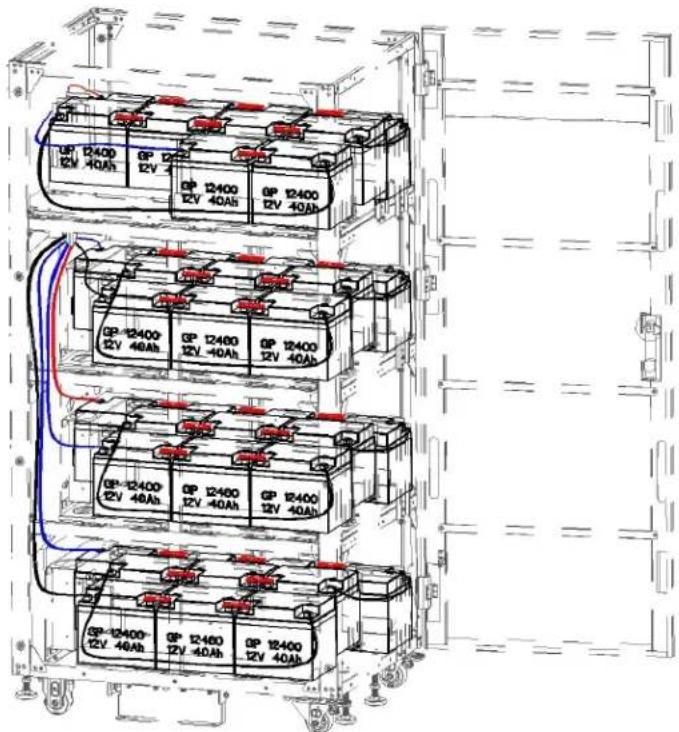 Tripp Lite BP240V09K - Installation - 3