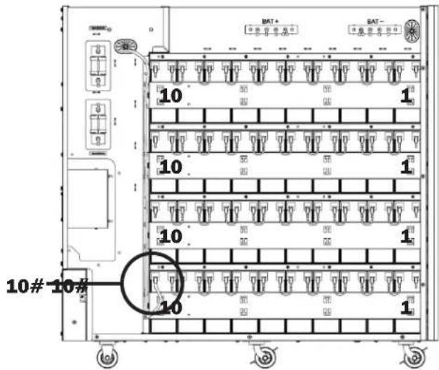 Tripp Lite BP240V09K - Installation - 3