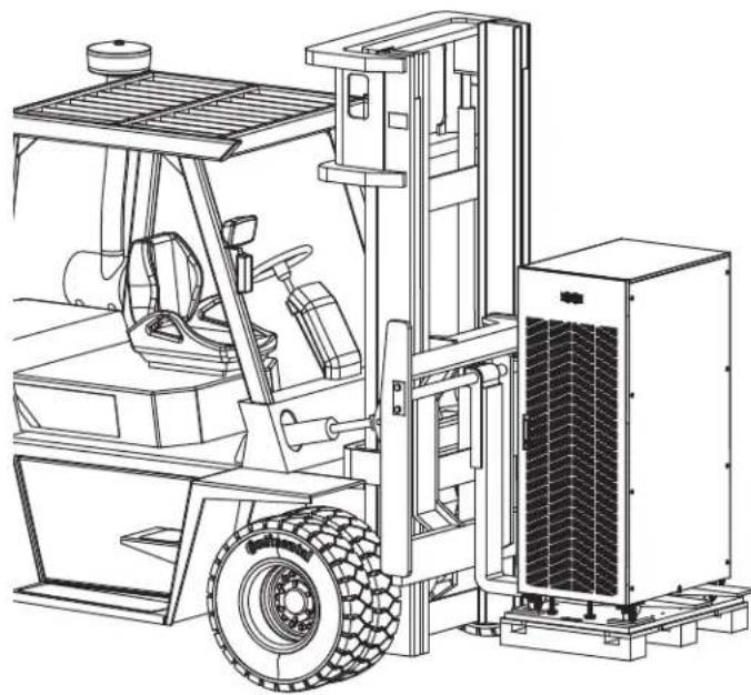 Tripp Lite BP240V09K - Instalación - 3