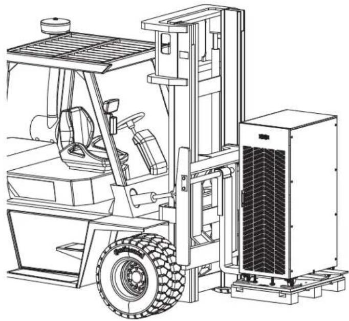 Tripp Lite BP240V09K - Installation - 3