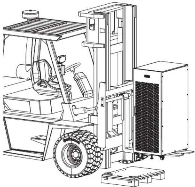 Tripp Lite BP240V09K - Installation - 4