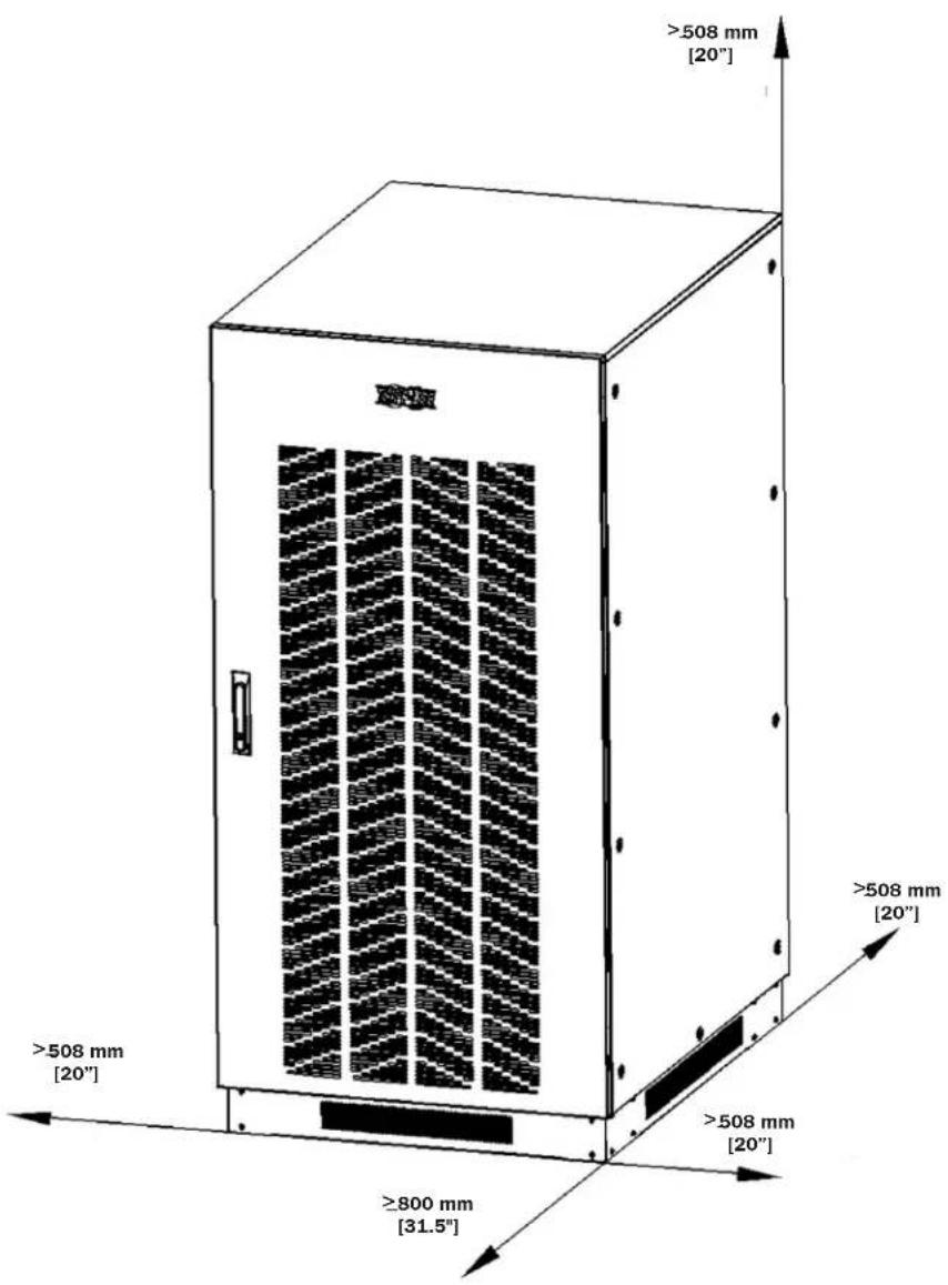 Tripp Lite BP240V65LNIB - Requerimientos Físicos (Todos los Modelos) - 1