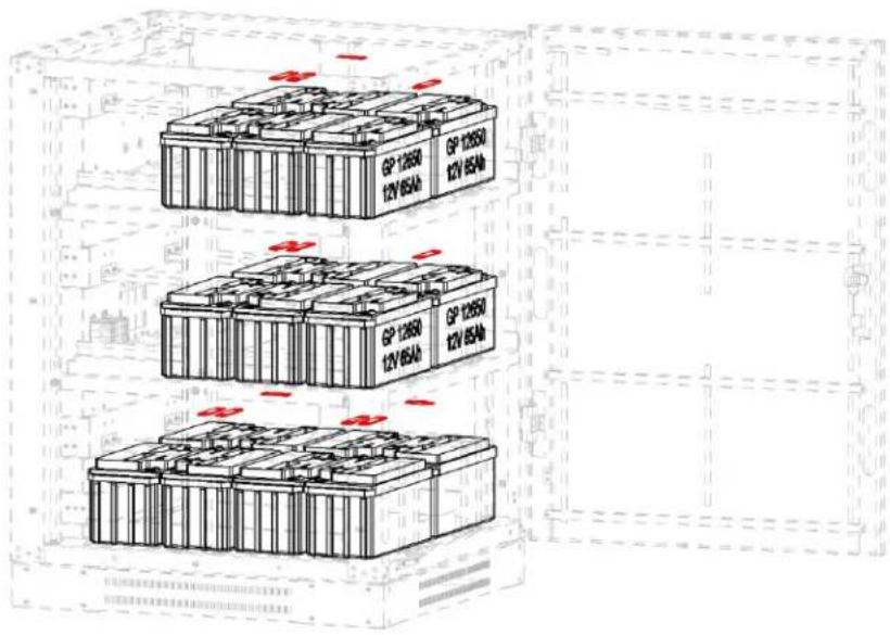 Tripp Lite BP240V65LNIB - Installation - 1