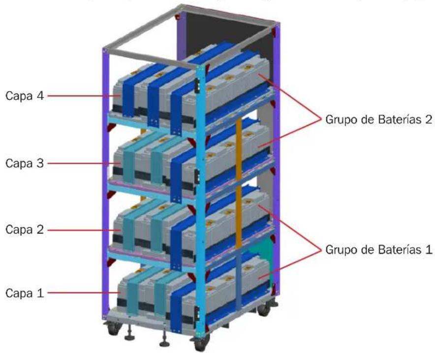 Tripp Lite BP240V40NIB - Instalación y Conexión de la Bateria - 1