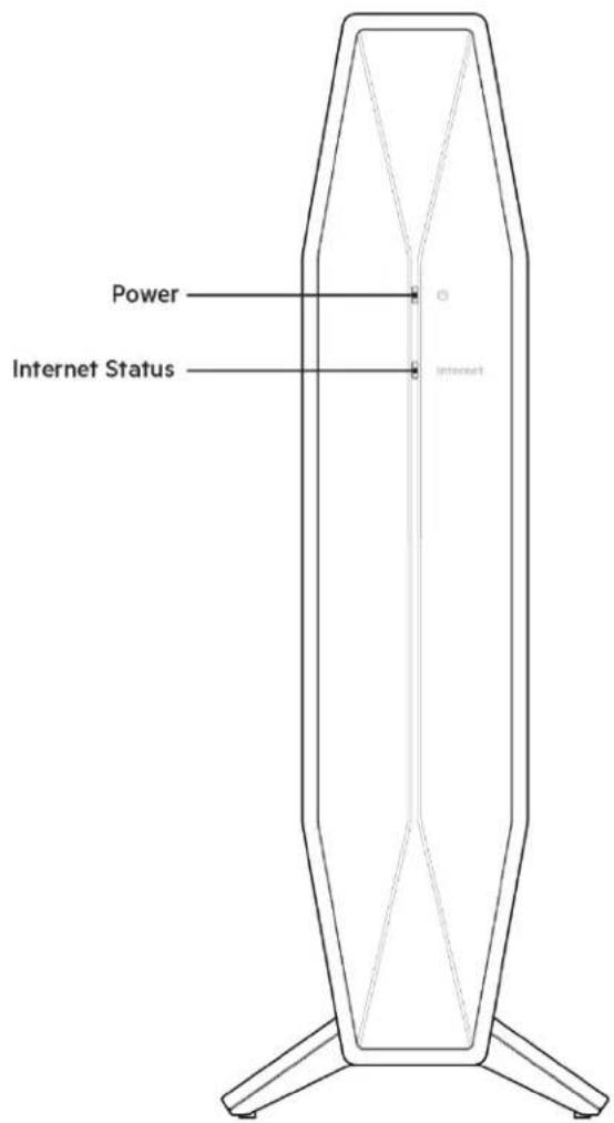 BELKIN RT3200 - Передняя сторона - 1