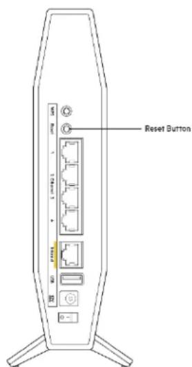BELKIN RT3200 - El router no se ha configurado correctamente - 1