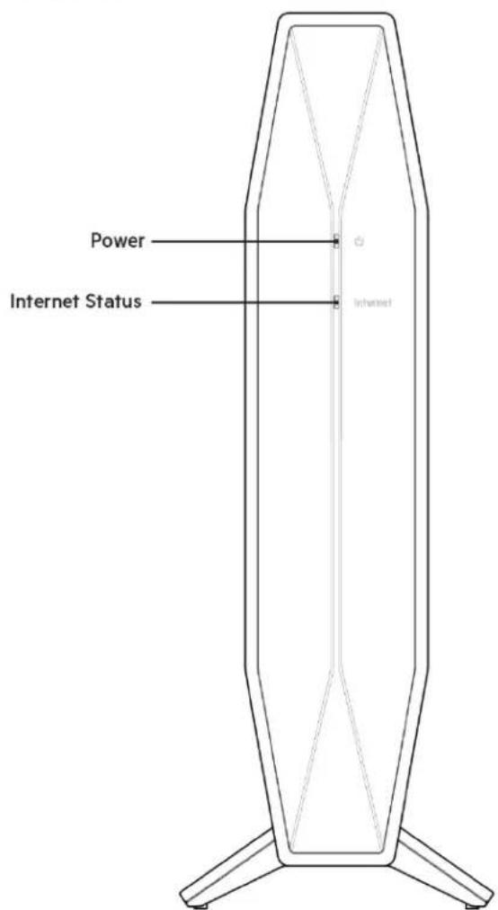 BELKIN RT3200 - Μπροστά - 1