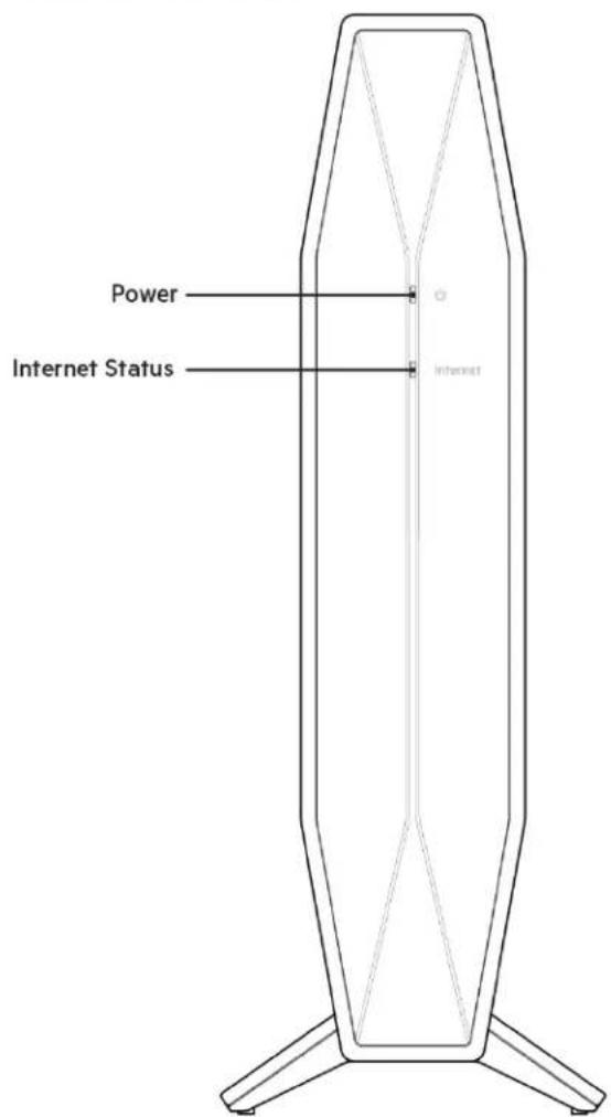 BELKIN RT3200 - Partea frontală - 1