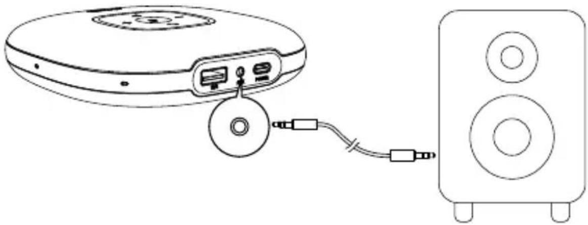 Anker PowerConf - תָהַעְשִׁ - 1