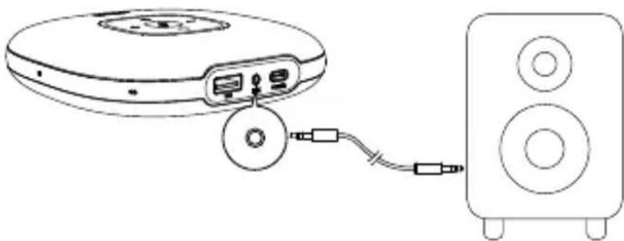 Anker PowerConf - Audioausgang - 1