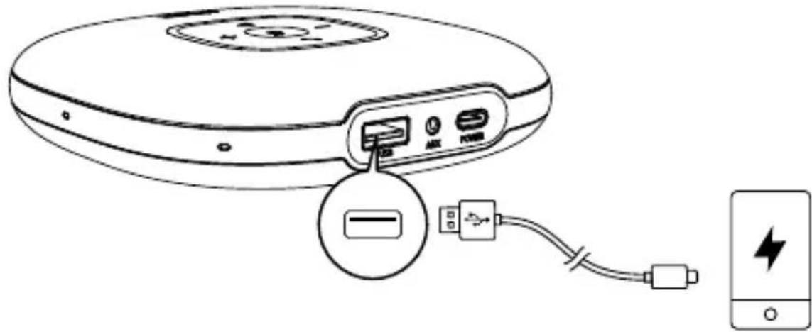 Anker PowerConf - תְרָה/תַלְרָה - 9