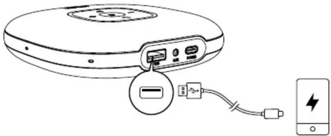 Anker PowerConf - b) Aufladen eines externen Geräts - 1