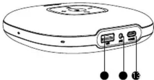 Anker PowerConf - 1