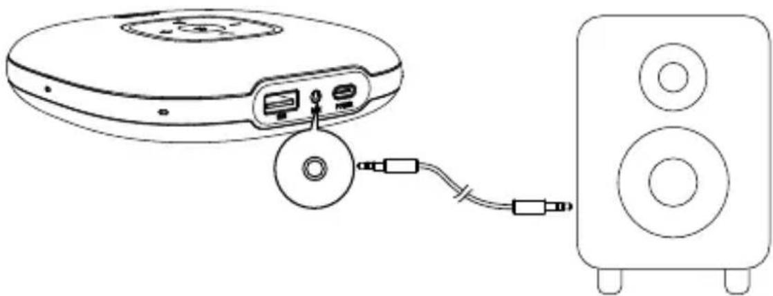 Anker PowerConf - Saída de áudio - 1
