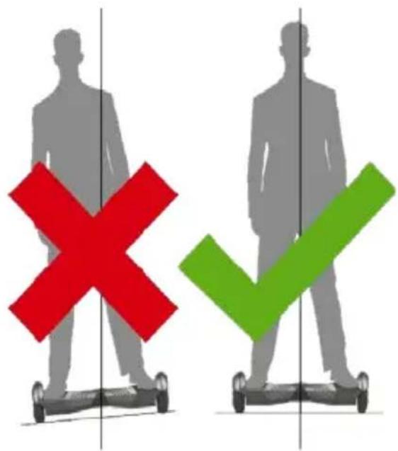 NILOX DOC 2 Plus - DOC 2 BALANCE SCOOTER: DESCRIZIONE - 2