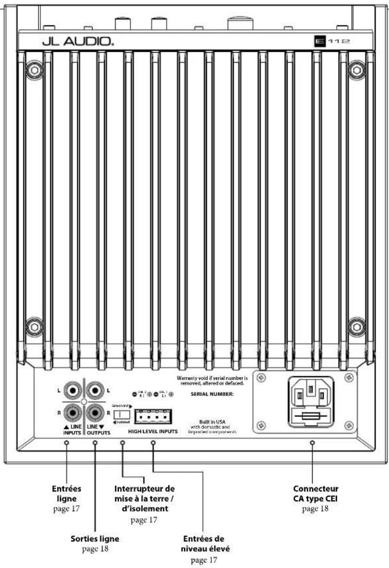 JL Audio ESub - Panneau de connexion arrière (Modèle 120 V représenté ici) - 1